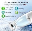 Picture of bottle juicer mini juicer Mini Bottle Shape Portable  Juicer USB Grinder Mixer Electric USB Juice Maker  4 Blade Juicer Portable Juice Blender  USB Grinder Mixer